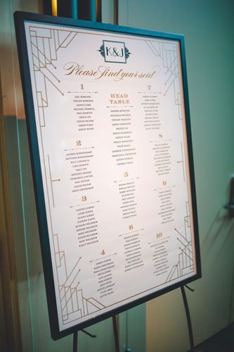 Old Hollywood Wedding Table Chart | Events Luxe Wedding